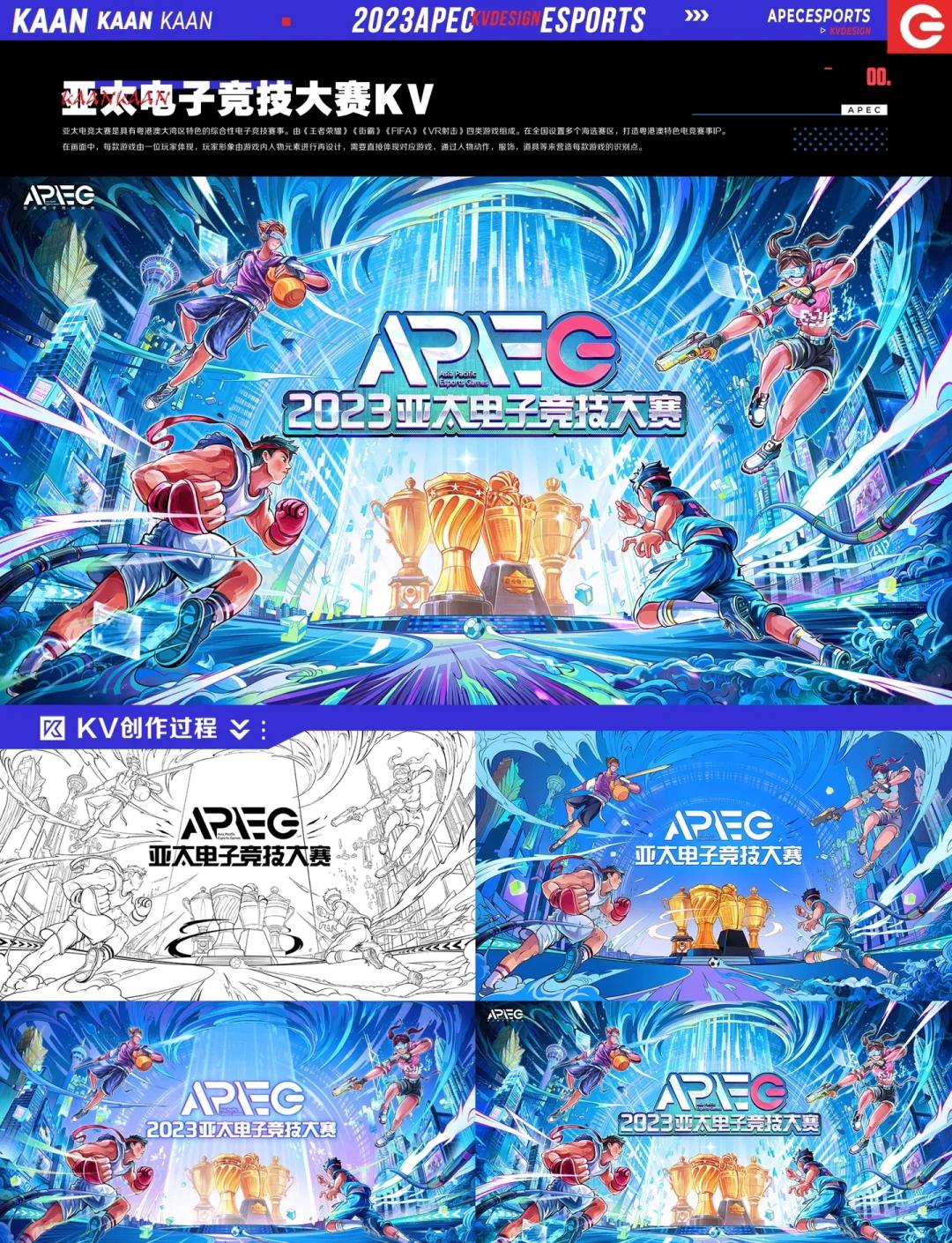 电竞内容IP开发热潮，授权合作频繁的简单介绍